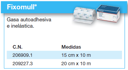 fixomull