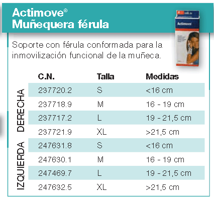 Actimove mu&ntilde;equera ferula